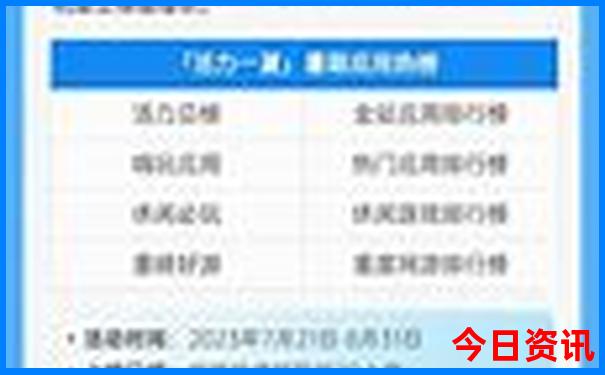 榆林有什么好玩的地方旅游景点